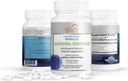 Miracle Adrenal Essence Doctor's Choice - Adratogenic Kräuter & Vitamine Ergänzung