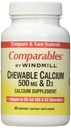 Calcium 500MG TABS CHEW WMILL Taille: 60