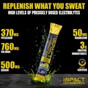 MHP Impact Hydratation Electrolyte Creatine Sports Drink Stick Pack, Pas d'édulcorants artificiels ou de couleurs, Performance, Récupération, Citron Lime, 14 Compte