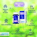 MAGNOX Mig Comprimés de supplément de magnésium (30) pour les maux de tête de migraine - En raison d'un déficit en magnésium, par Naveh Pharma