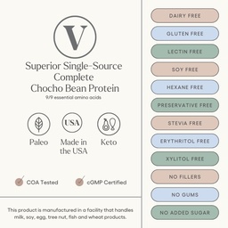 Soyez bien par Kelly Plant-Based Protein Powder Pack - Paléo et Keto Friendly, sans lait et sans gluten - Poudre de protéines à faible teneur en glucides avec - 20g+ Protéines (3 portions)