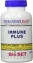 Theramedix BioSet Immune Support - 120 vcaps