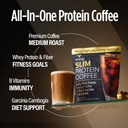 VitaCup Slim Protein Coffee Shake for Diet Support, Instant Coffee w/Whey Protein Powder, B Vitamins & Fiber, Dietitian Developed for Performance and Taste, Make as Iced Coffee or Shake, 20 Servings