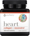 Collagène cardiaque +